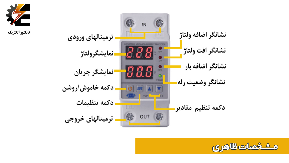 نحوه کارکرد محافظ ولتاژ جریان تک فاز