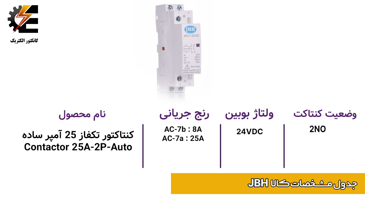 موارد کاربرد کنتاکتور تکفاز با بوبین DC