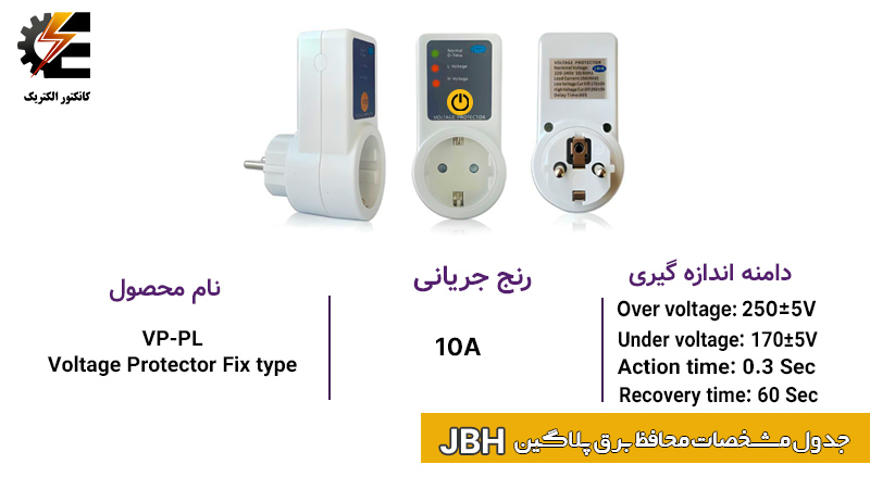 موارد کاربرد محافظ برق تک فاز پریزی 16آمپر JBH