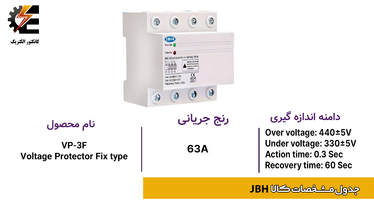 محافظ ولتاژ سه فاز فیکس