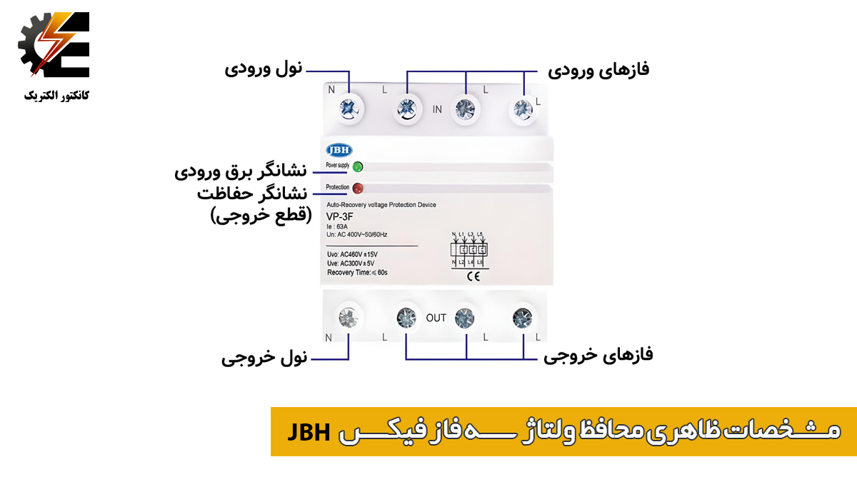 مشخصات ظاهری محافظ ولتاژ سه فاز فیکس