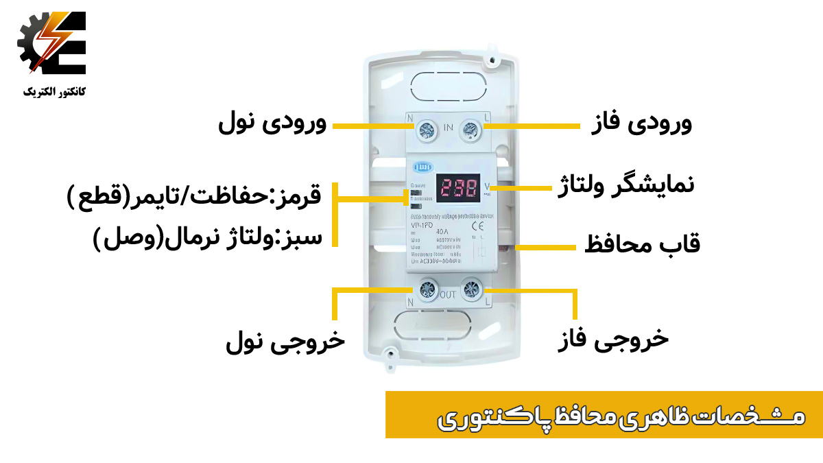 کاربردهای محافظ برق پاکنتوری