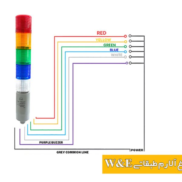 مشخصات فنی چراغ آلارم طبقاتی W&E