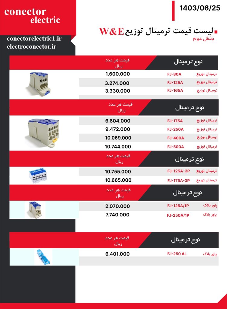 لیست قیمت ترمینال توزیع W&E بخش 2