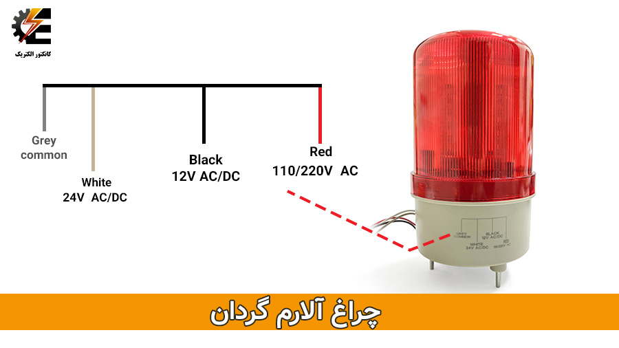 خرید و قیمت چراغ گردان آژیر دار W&E